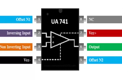 IC UA741 thông số kỹ thuật sơ đồ chân datasheet